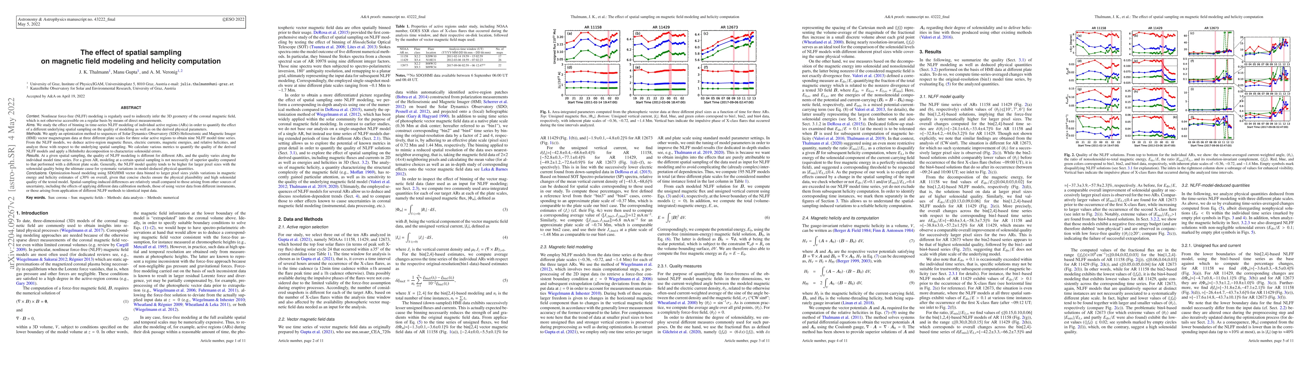 Thumbnail for The effect of spatial sampling on magnetic field modeling and helicity
  computation