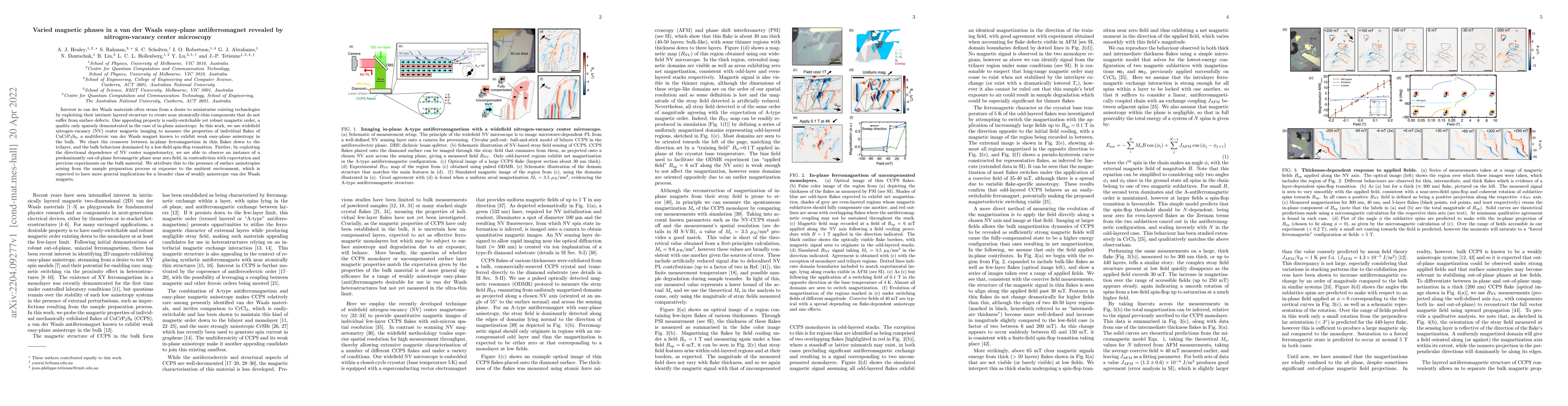 Thumbnail for Varied magnetic phases in a van der Waals easy-plane antiferromagnet
  revealed by nitrogen-vacancy center microscopy