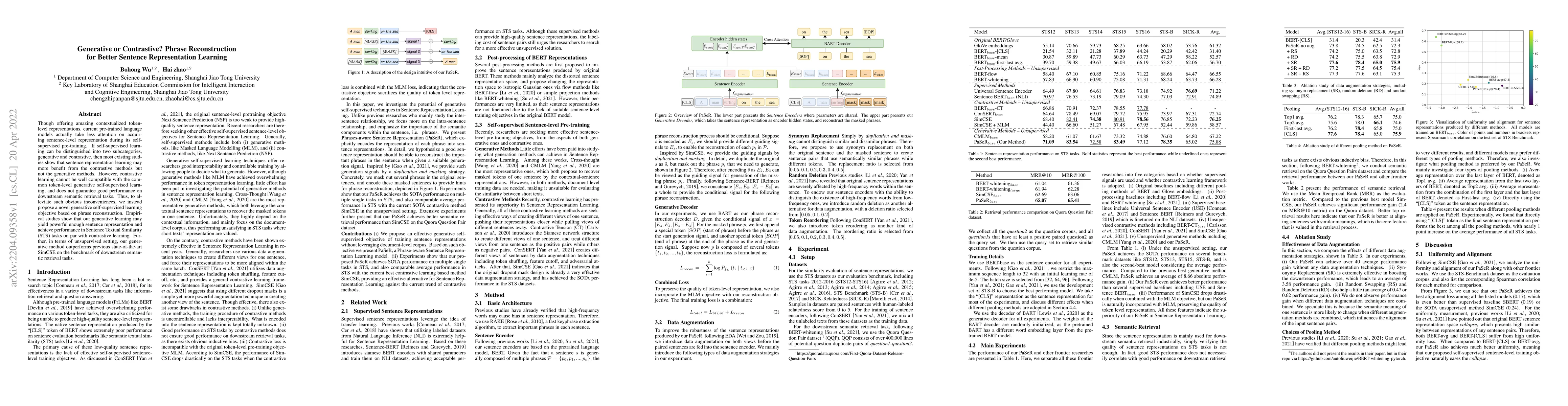 Thumbnail for Generative or Contrastive? Phrase Reconstruction for Better Sentence
  Representation Learning
