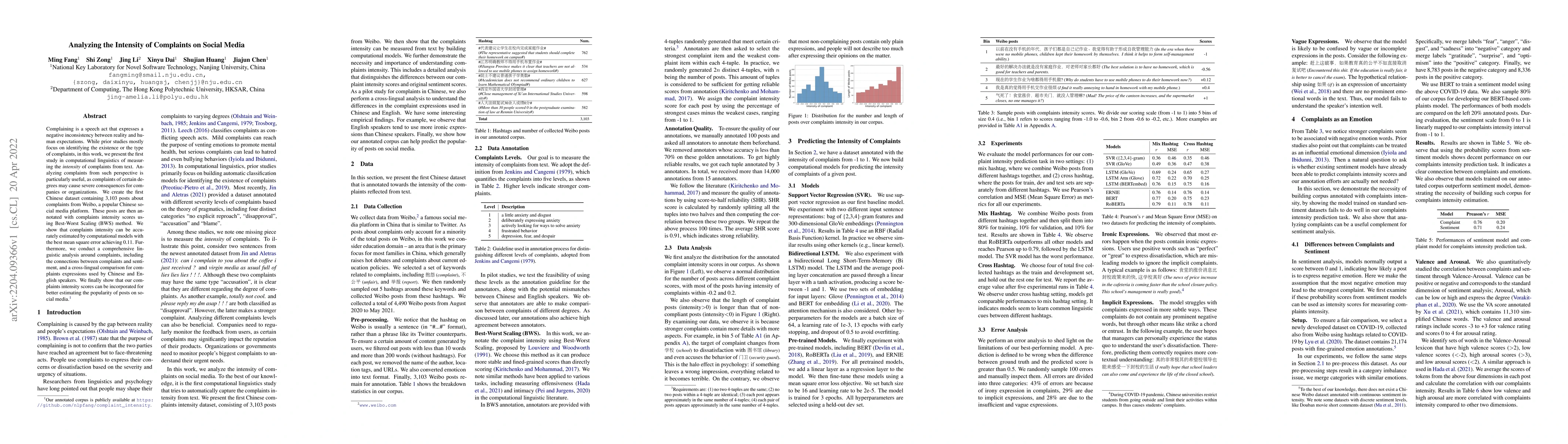 Thumbnail for Analyzing the Intensity of Complaints on Social Media