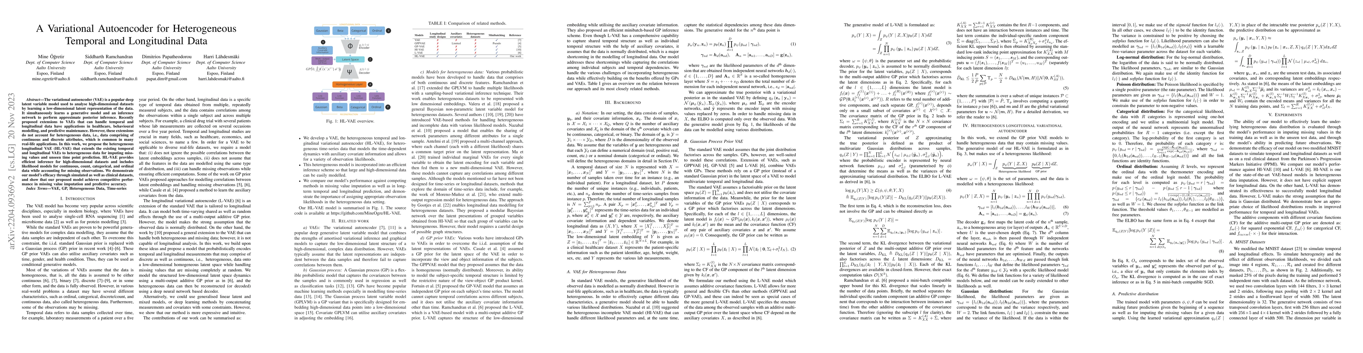 Thumbnail for A Variational Autoencoder for Heterogeneous Temporal and Longitudinal
  Data