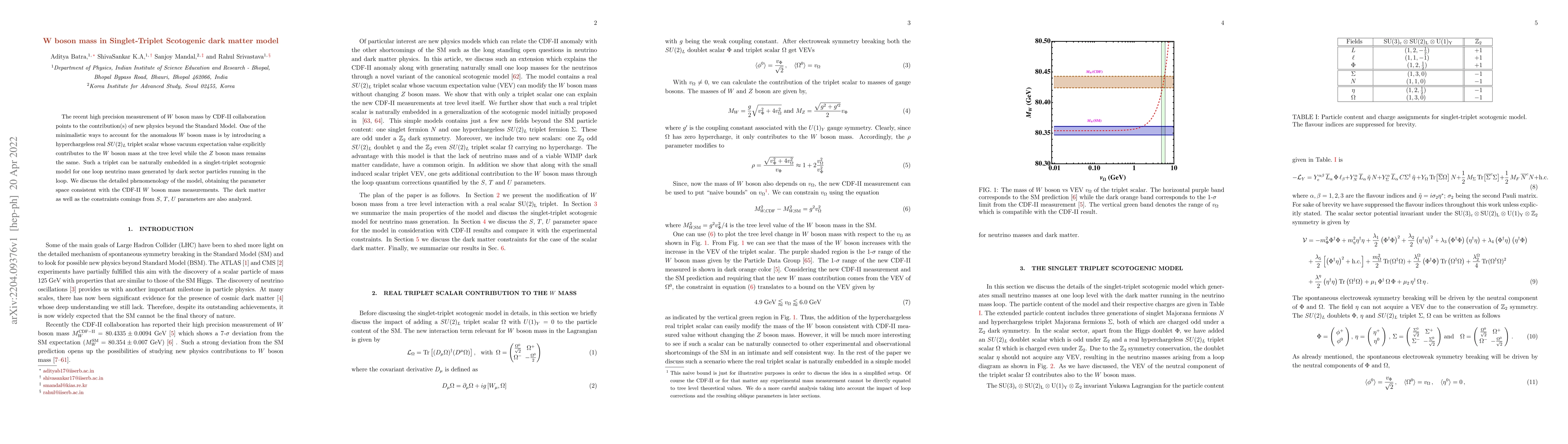 Thumbnail for W boson mass in Singlet-Triplet Scotogenic dark matter model