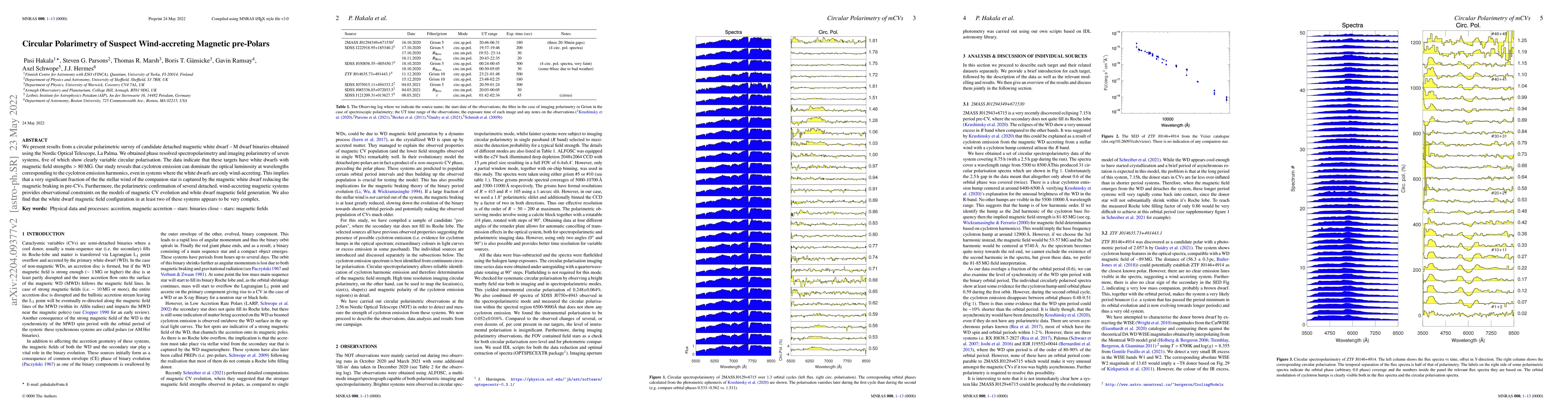 Thumbnail for Circular Polarimetry of Suspect Wind-accreting Magnetic pre-Polars