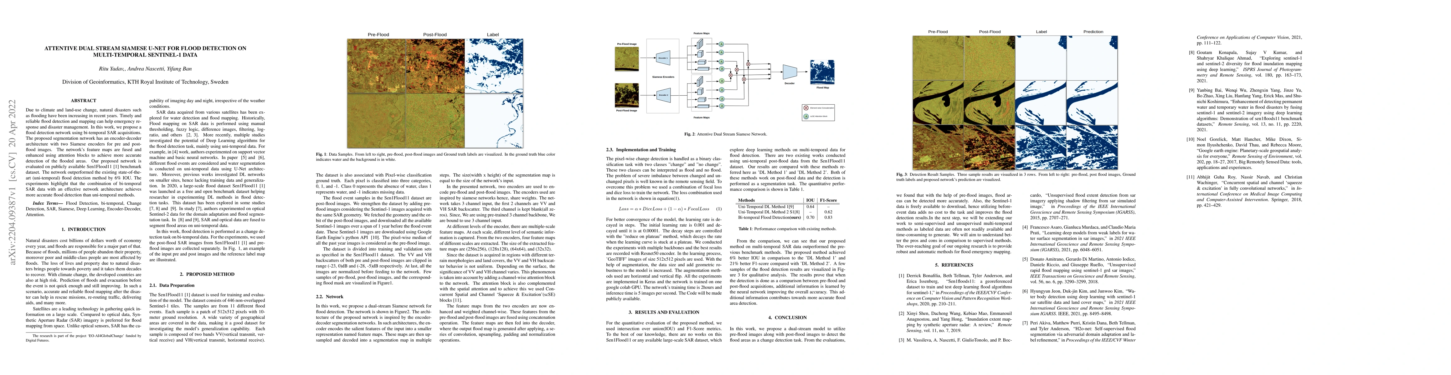 Thumbnail for Attentive Dual Stream Siamese U-net for Flood Detection on
  Multi-temporal Sentinel-1 Data