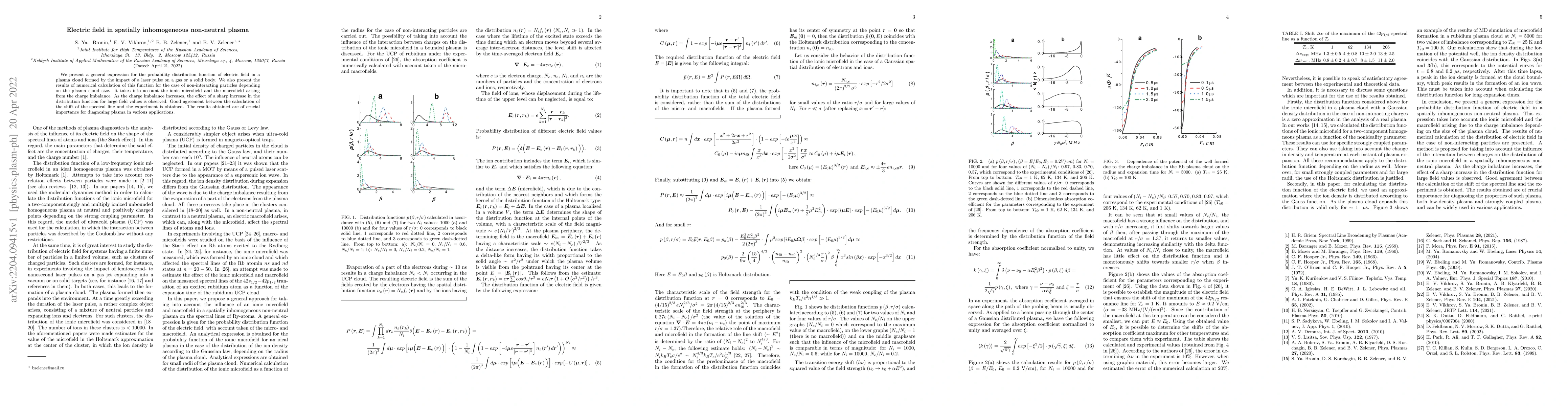 Thumbnail for Electric field in spatially inhomogeneous non-neutral plasma