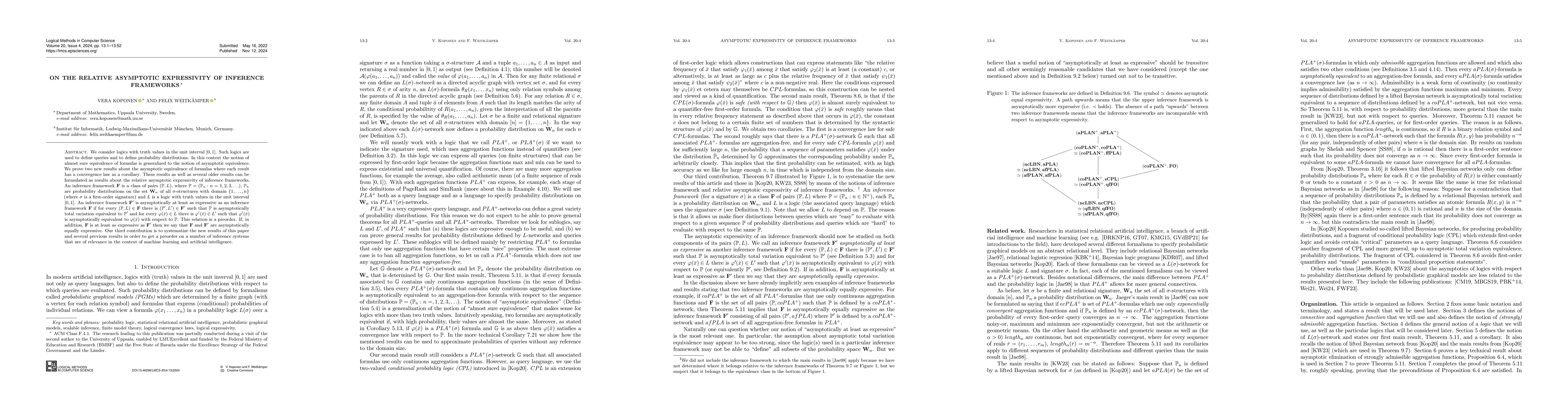 Thumbnail for On the relative asymptotic expressivity of inference frameworks
