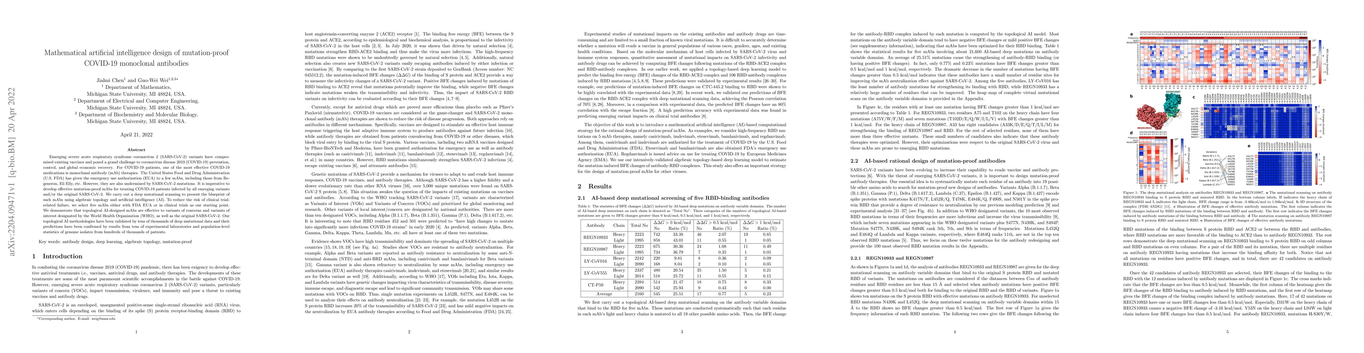 Thumbnail for Mathematical artificial intelligence design of mutation-proof COVID-19
  monoclonal antibodies