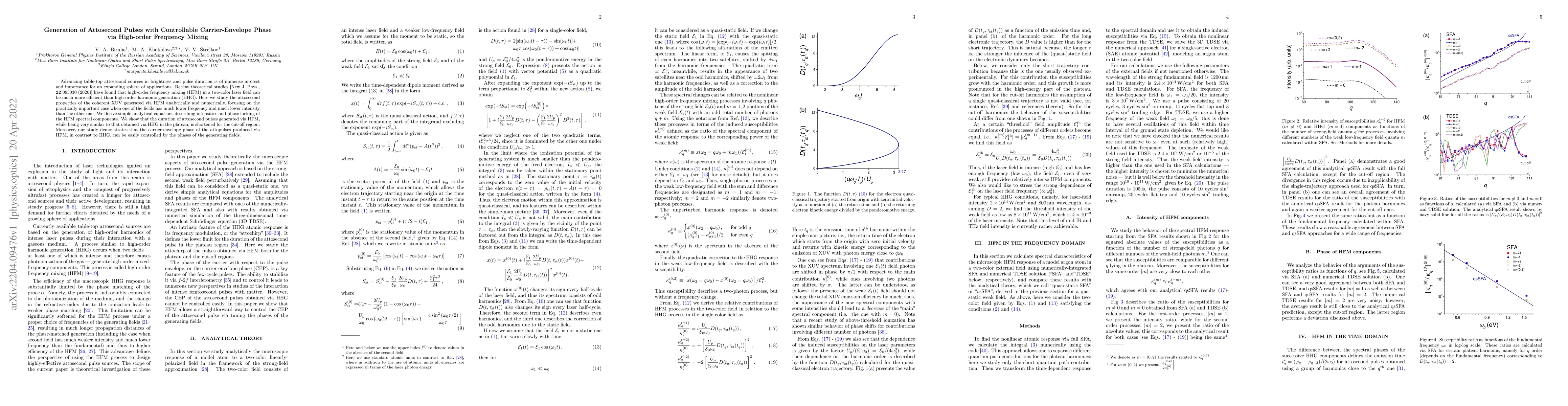 Thumbnail for Generation of Attosecond Pulses with Controllable Carrier-Envelope Phase
  via High-order Frequency Mixing