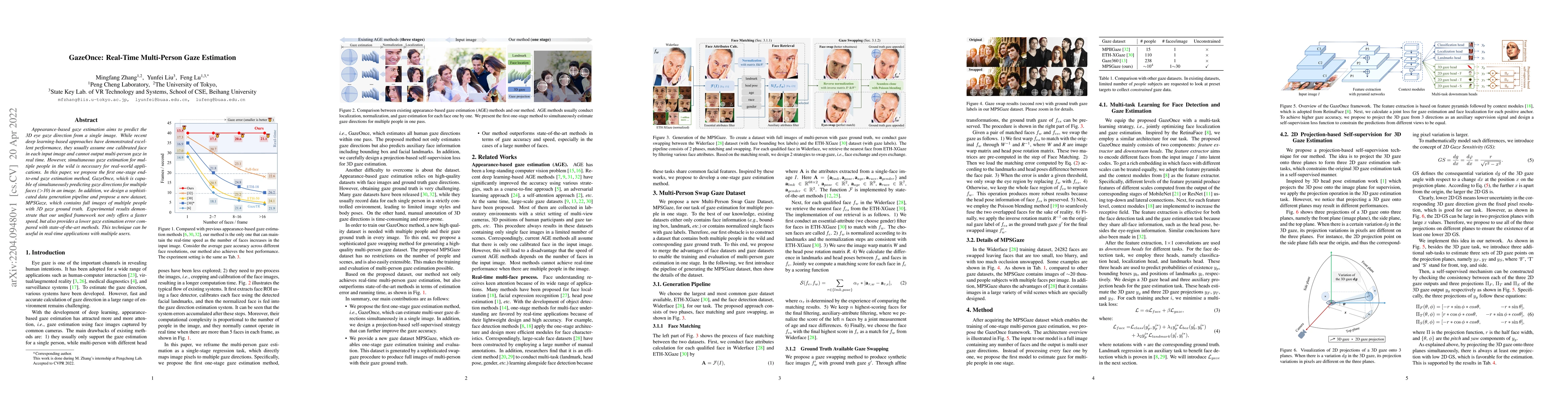 Thumbnail for GazeOnce: Real-Time Multi-Person Gaze Estimation