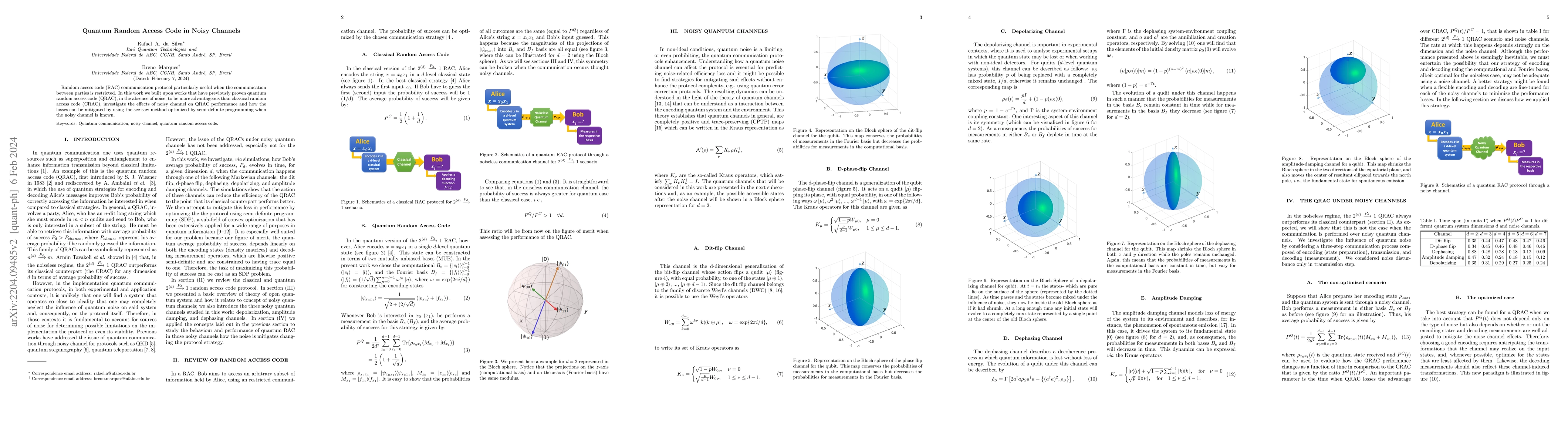 Thumbnail for Quantum Random Access Code in Noisy Channels