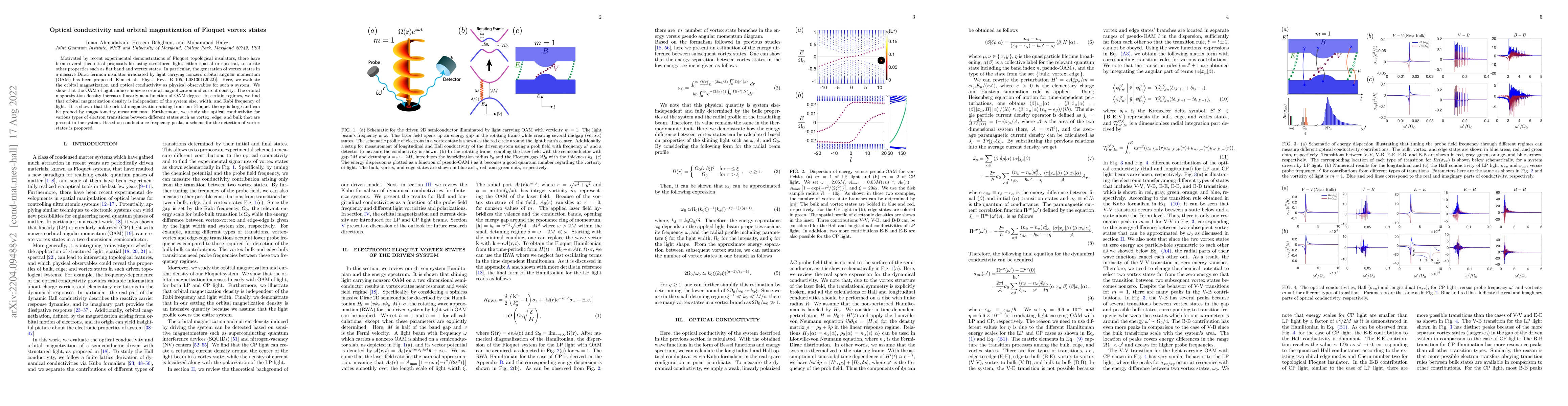 Thumbnail for Optical conductivity and orbital magnetization of Floquet vortex states