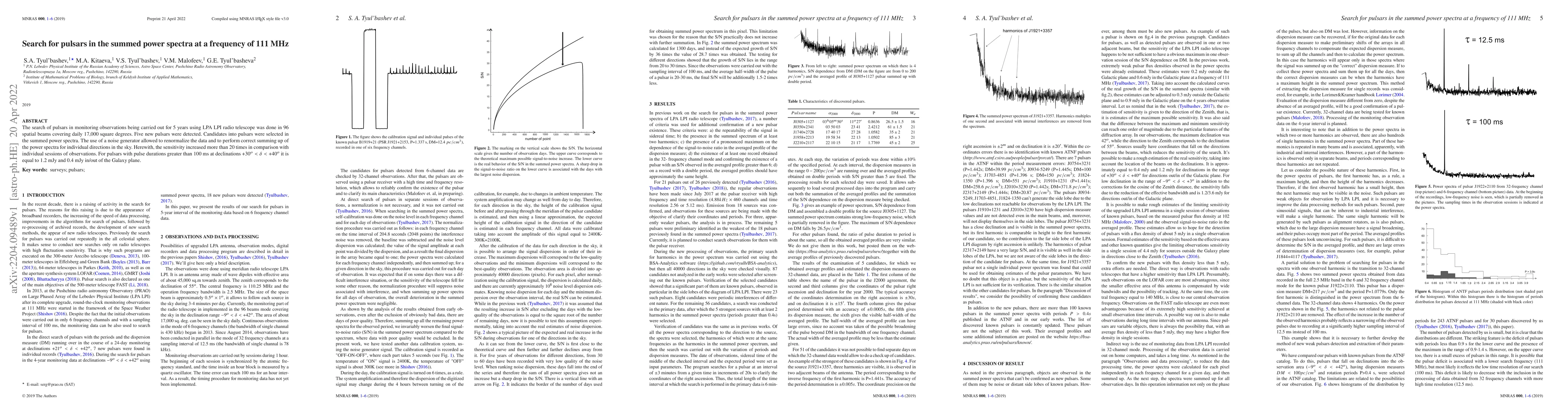 Thumbnail for Search for pulsars in the summed power spectra at a frequency of 111 MHz