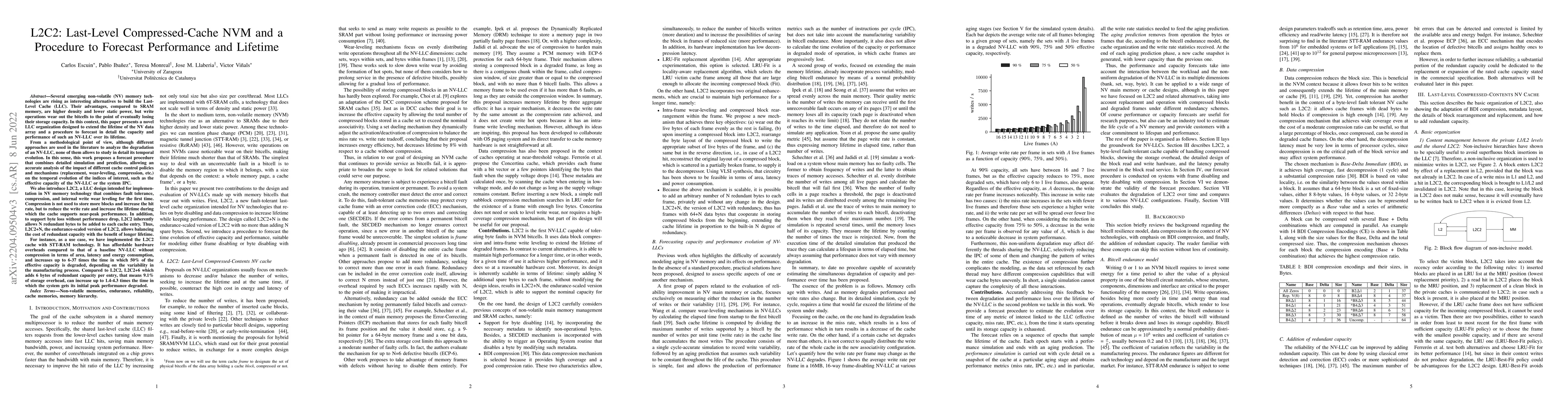 Thumbnail for L2C2: Last-Level Compressed-Cache NVM and a Procedure to Forecast
  Performance and Lifetime