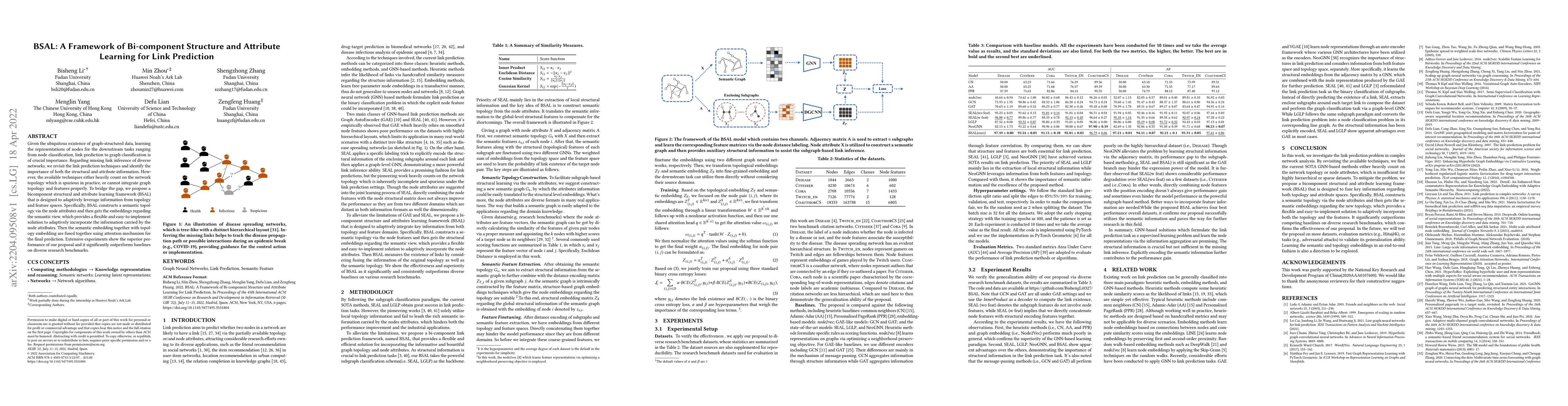 Thumbnail for BSAL: A Framework of Bi-component Structure and Attribute Learning for
  Link Prediction