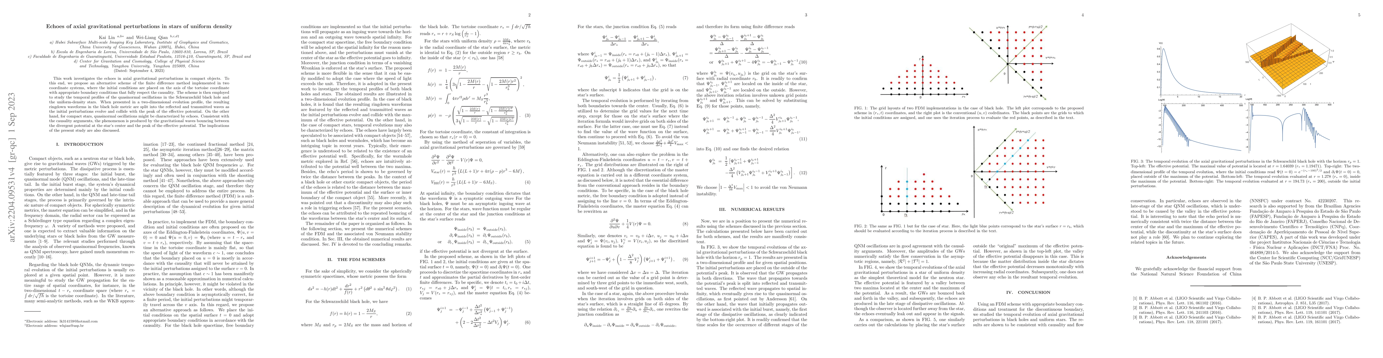Thumbnail for Echoes of axial gravitational perturbations in stars of uniform density