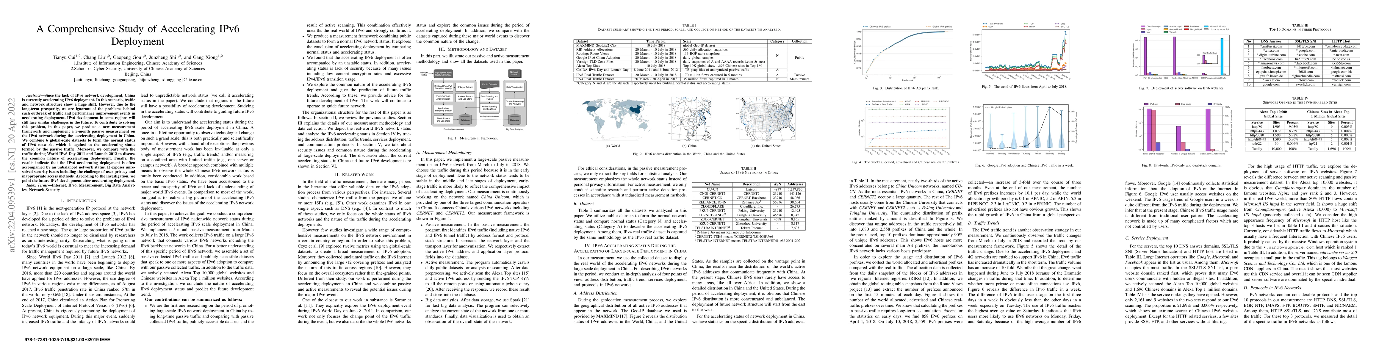 Thumbnail for A Comprehensive Study of Accelerating IPv6 Deployment