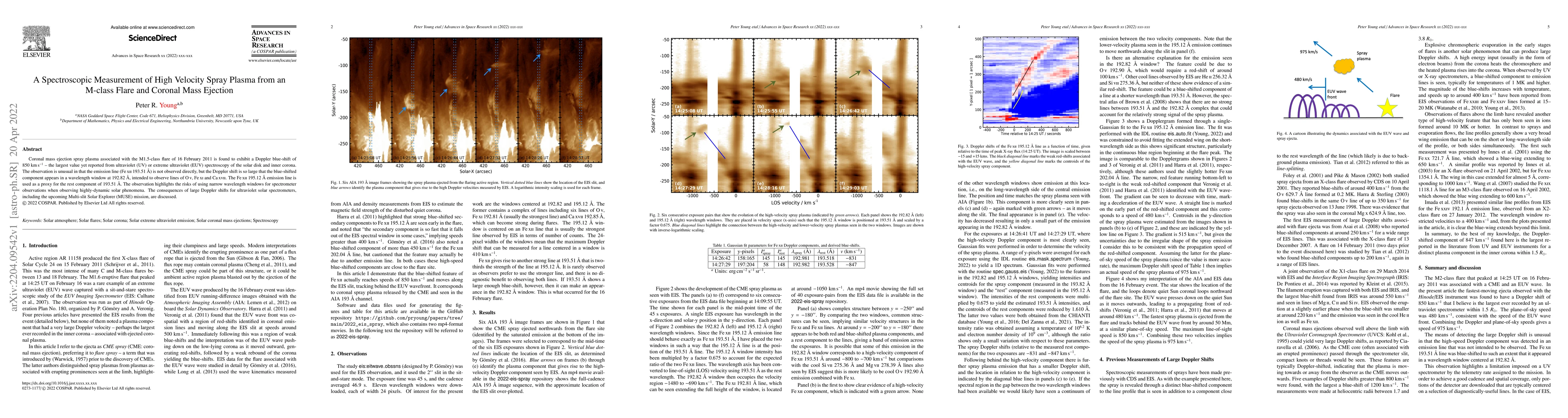Thumbnail for A Spectroscopic Measurement of High Velocity Spray Plasma from an
  M-class Flare and Coronal Mass Ejection