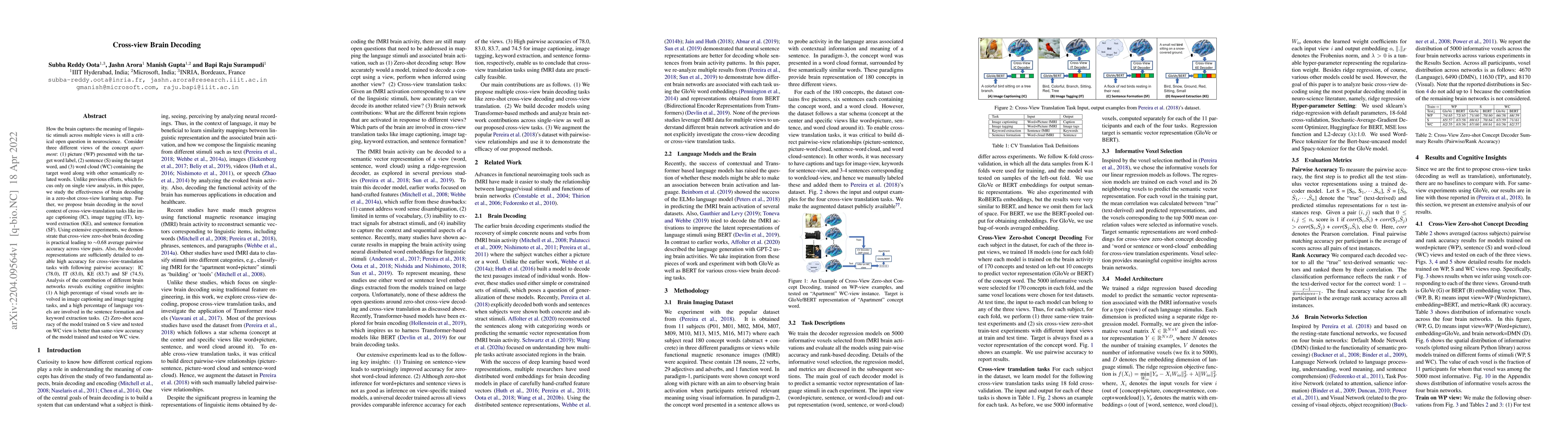 Thumbnail for Cross-view Brain Decoding