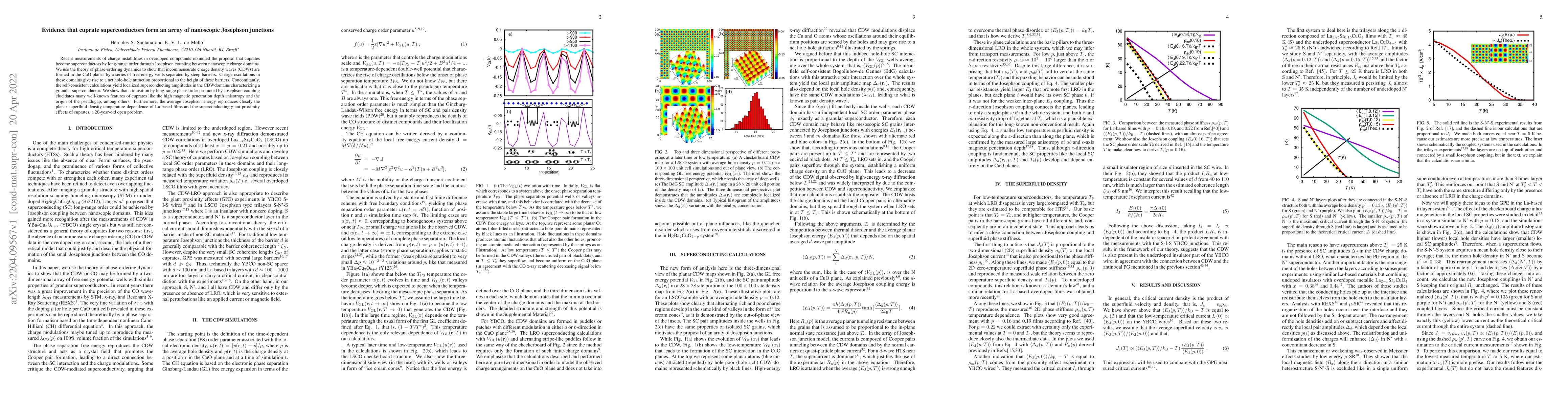 Thumbnail for Evidence that cuprate superconductors form an array of nanoscopic
  Josephson junctions