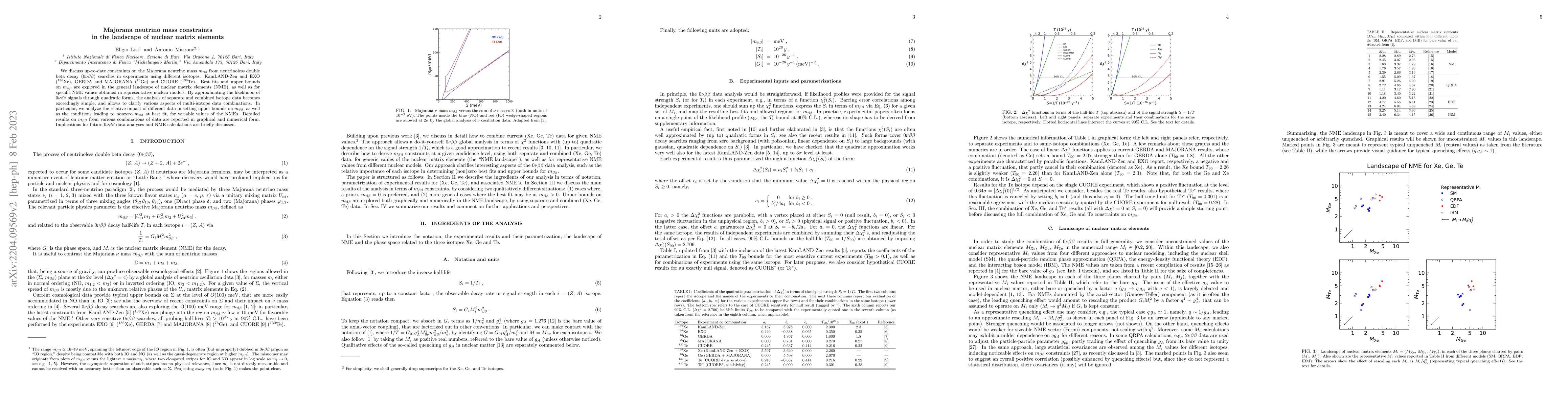 Thumbnail for Majorana neutrino mass constraints in the landscape of nuclear matrix
  elements
