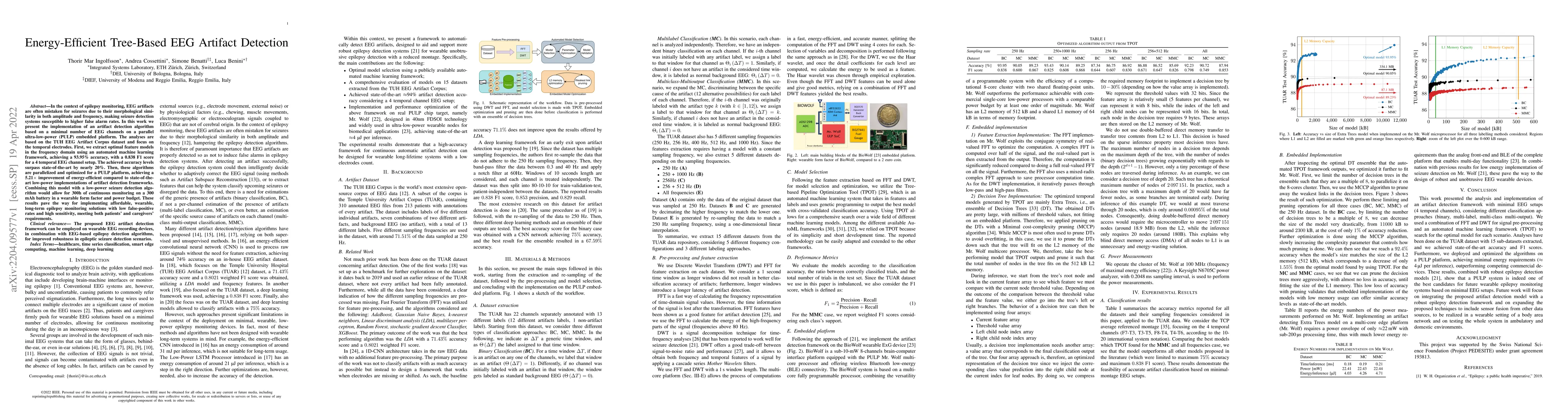 Thumbnail for Energy-Efficient Tree-Based EEG Artifact Detection