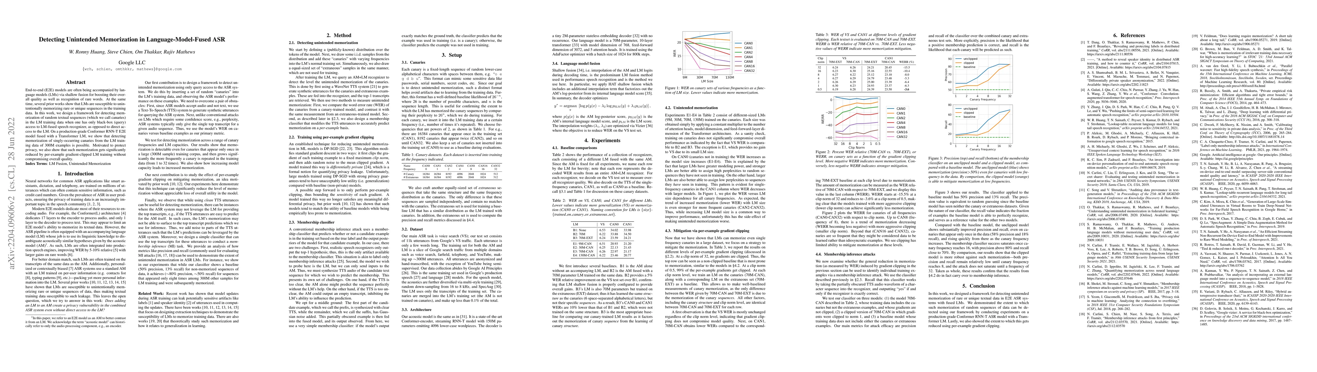 Thumbnail for Detecting Unintended Memorization in Language-Model-Fused ASR
