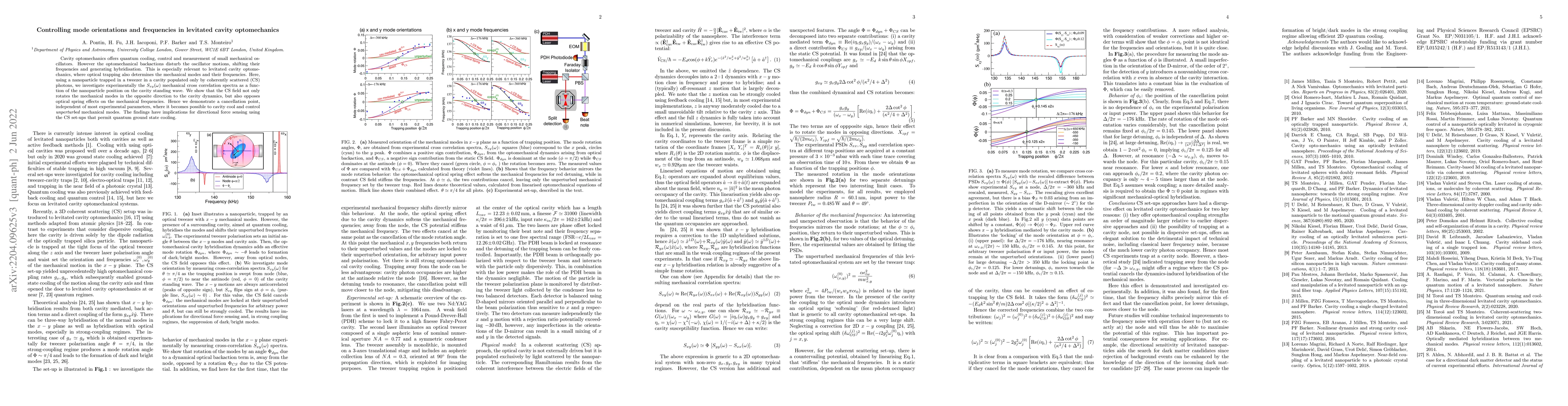 Thumbnail for Controlling mode orientations and frequencies in levitated cavity
  optomechanics
