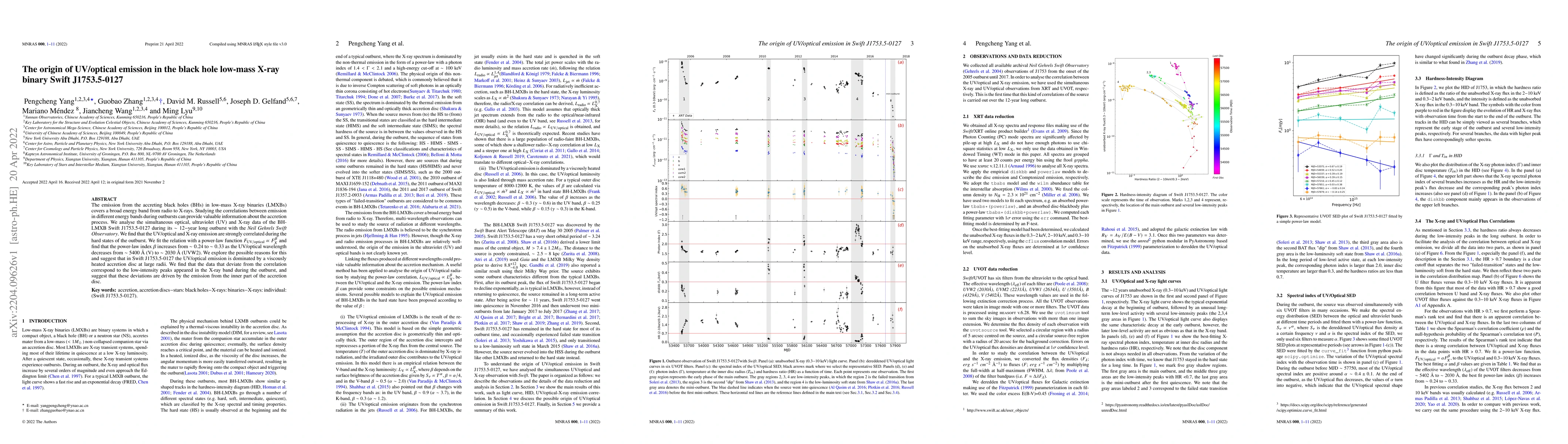 Thumbnail for The origin of UV/optical emission in the black hole low-mass X-ray
  binary Swift J1753.5-0127