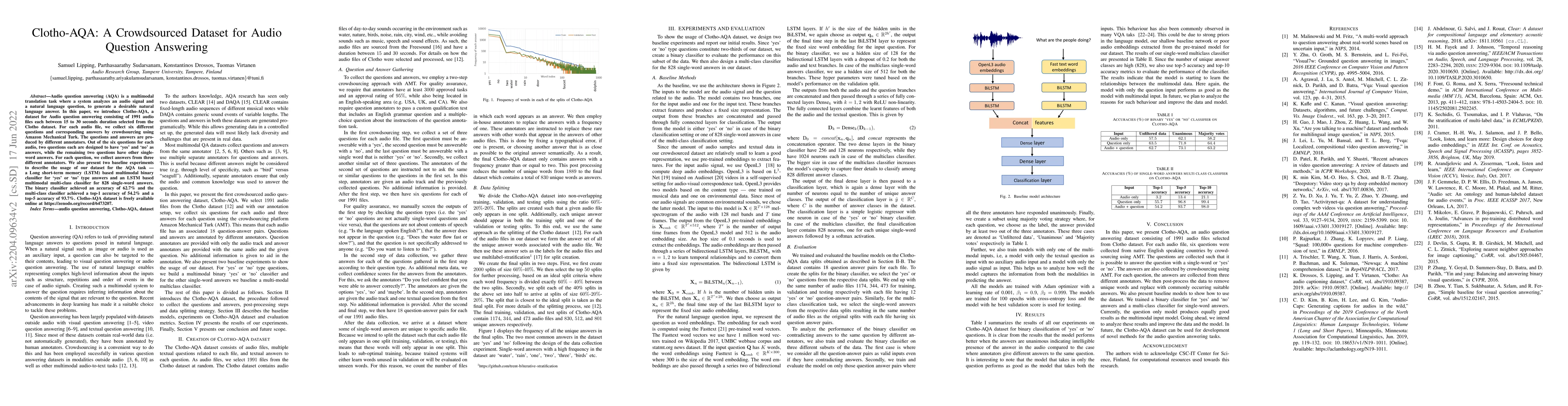 Thumbnail for Clotho-AQA: A Crowdsourced Dataset for Audio Question Answering