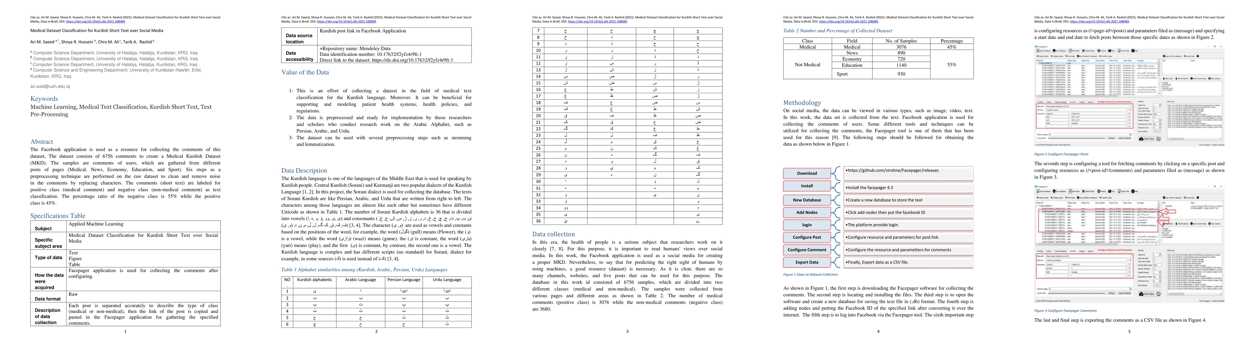 Thumbnail for Medical Dataset Classification for Kurdish Short Text over Social Media