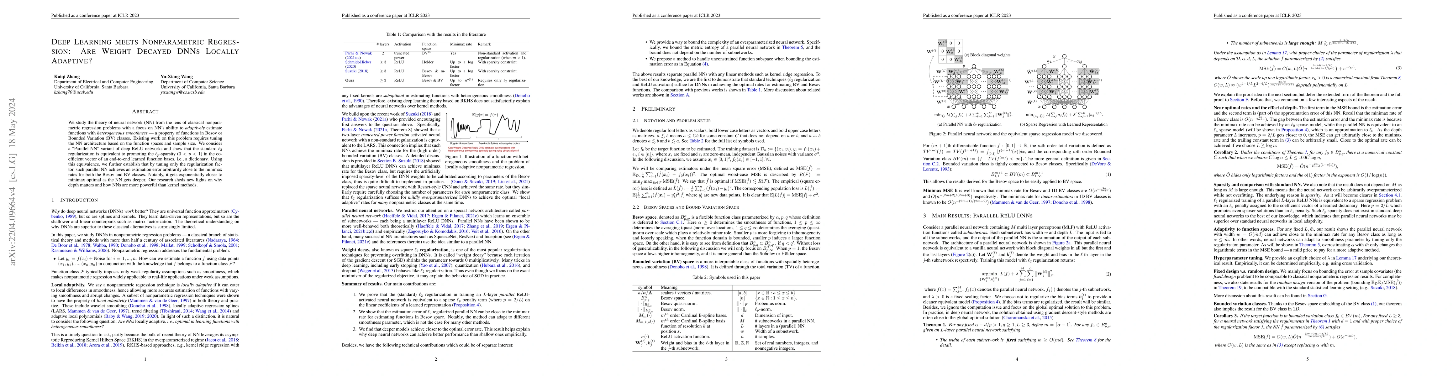 Thumbnail for Deep Learning meets Nonparametric Regression: Are Weight-Decayed DNNs
  Locally Adaptive?