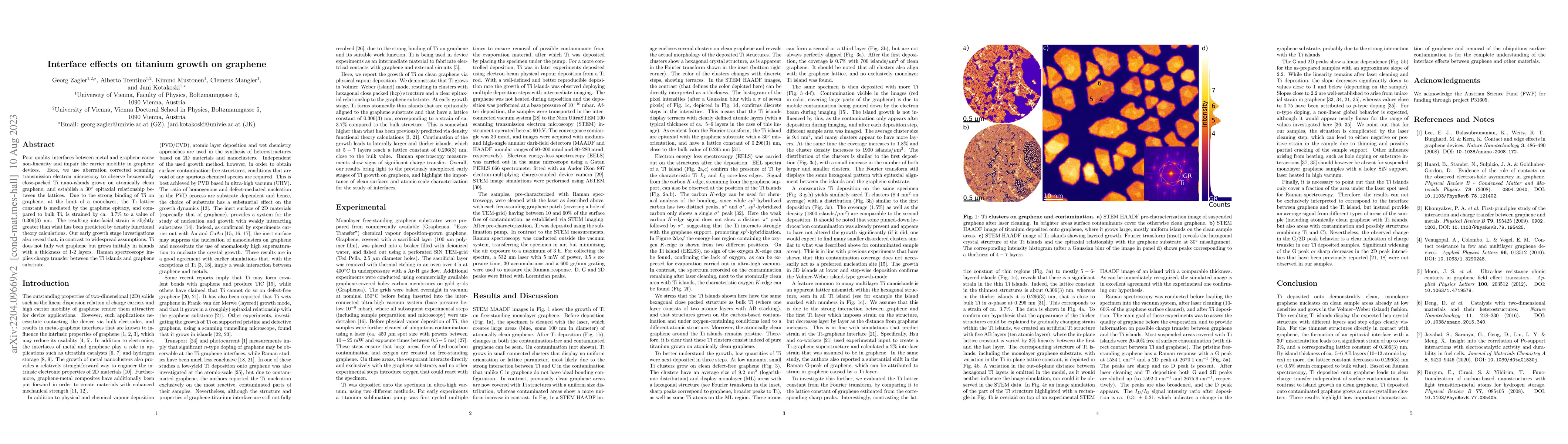 Thumbnail for Interface effects on titanium growth on graphene