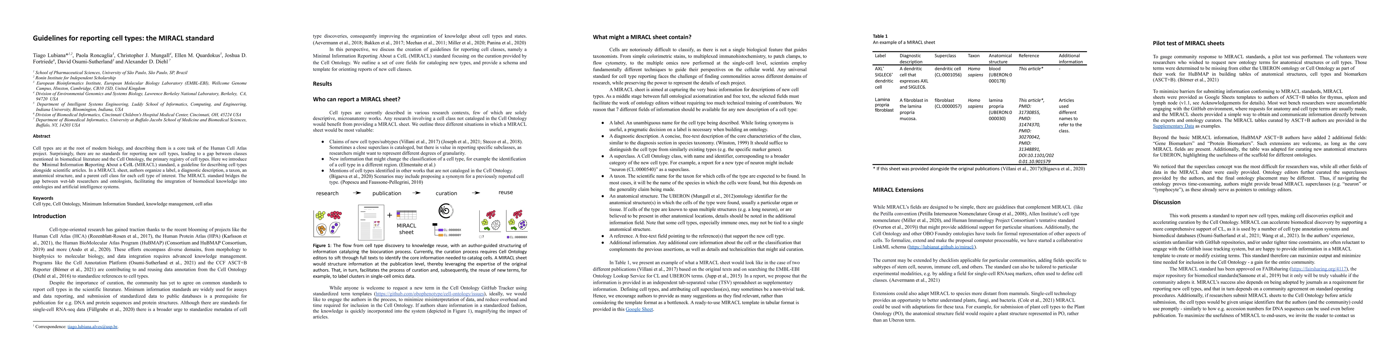 Thumbnail for Guidelines for reporting cell types: the MIRACL standard