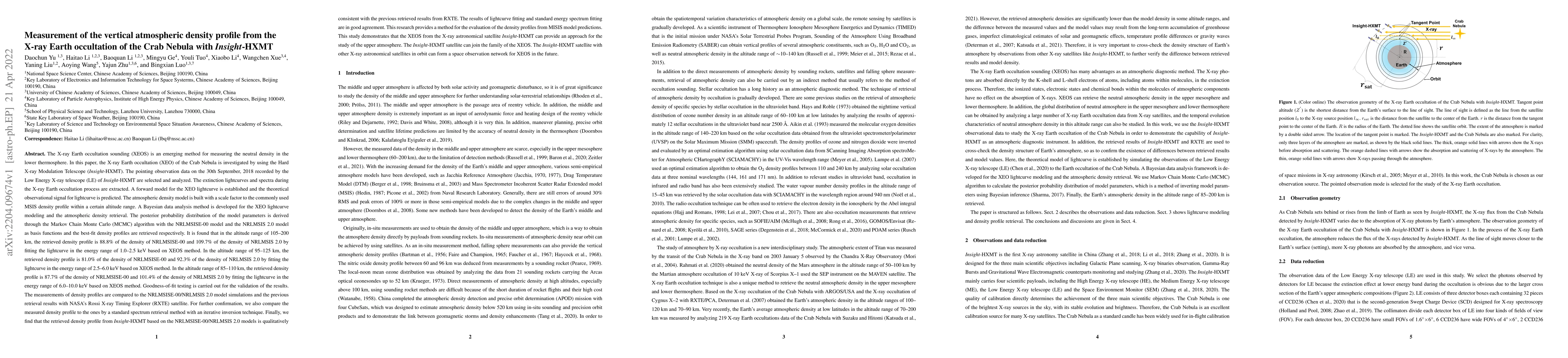 Thumbnail for Measurement of the vertical atmospheric density profile from the X-ray
  Earth occultation of the Crab Nebula with Insight-HXMT