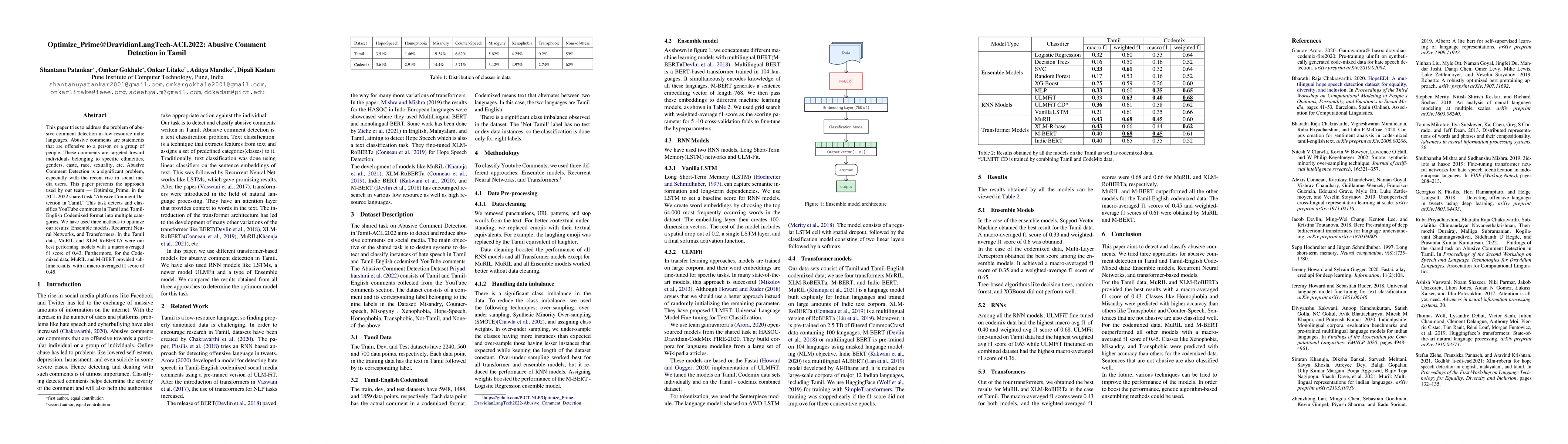 Thumbnail for Optimize_Prime@DravidianLangTech-ACL2022: Abusive Comment Detection in
  Tamil