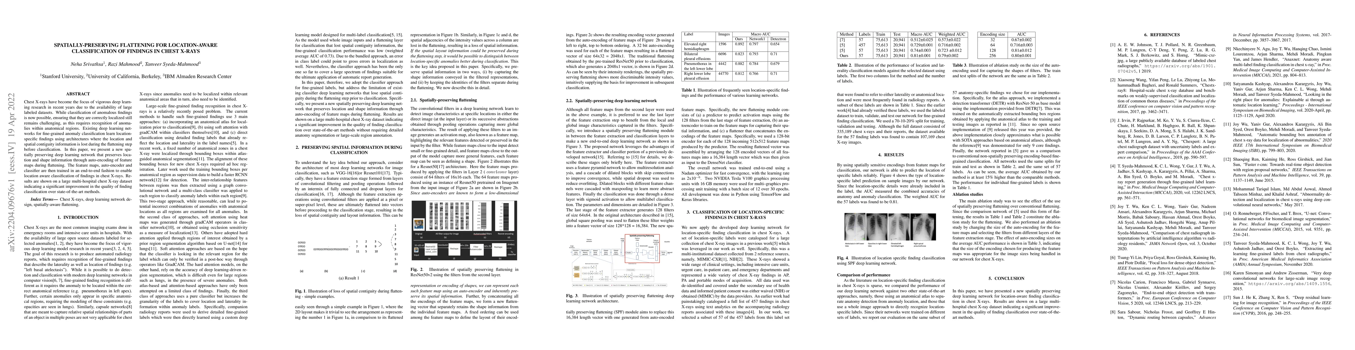 Thumbnail for Spatially-Preserving Flattening for Location-Aware Classification of
  Findings in Chest X-Rays