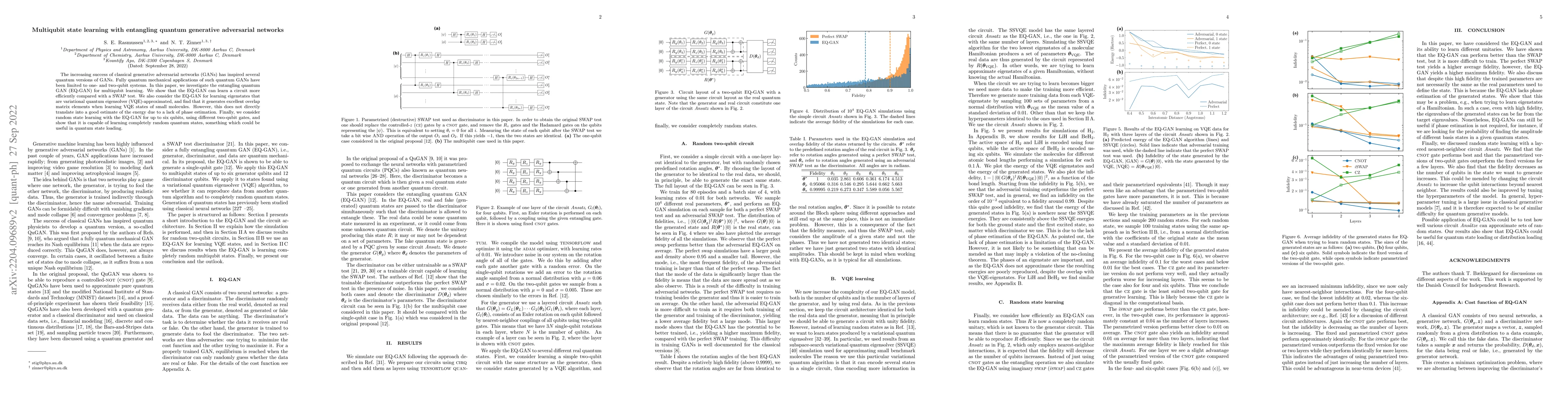 Thumbnail for Multiqubit state learning with entangling quantum generative adversarial
  networks