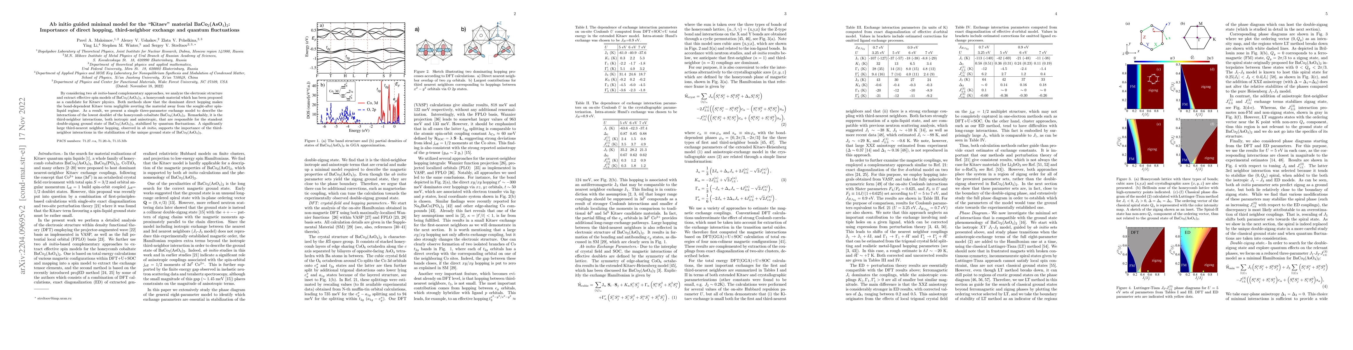 Thumbnail for Ab initio guided minimal model for the "Kitaev" material
  BaCo$_2$(AsO$_4$)$_2$: Importance of direct hopping, third-neighbor exchange
  and quantum fluctuations