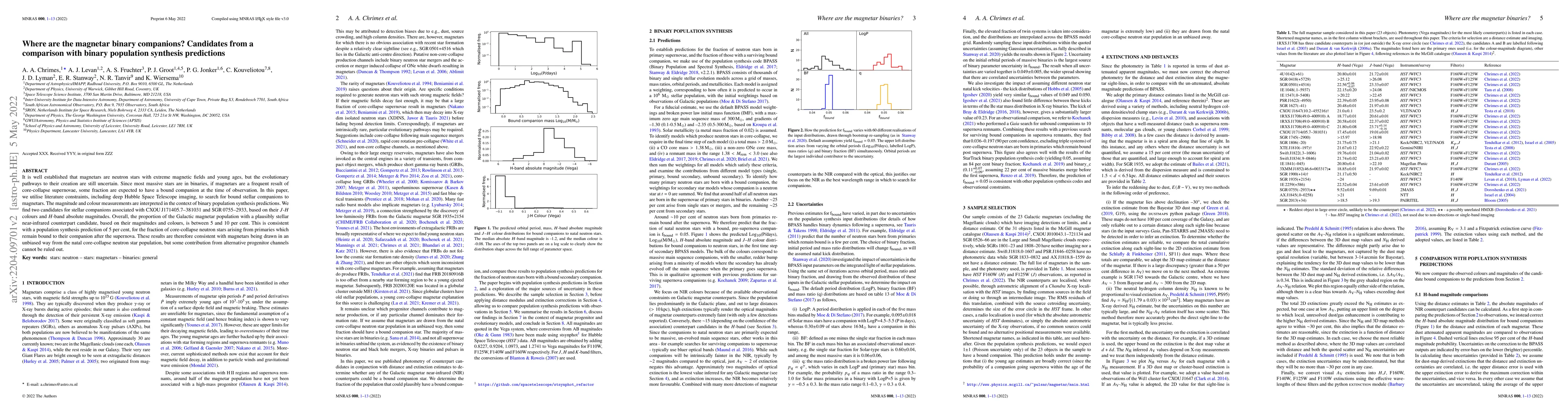 Thumbnail for Where are the magnetar binary companions? Candidates from a comparison
  with binary population synthesis predictions
