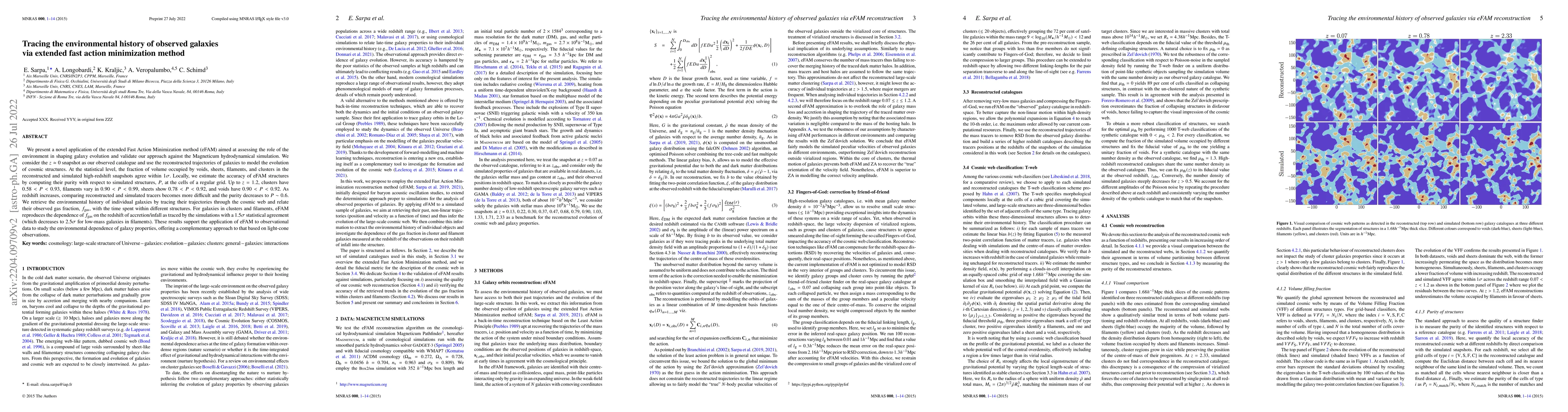 Thumbnail for Tracing the environmental history of observed galaxies via extended fast
  action minimization method
