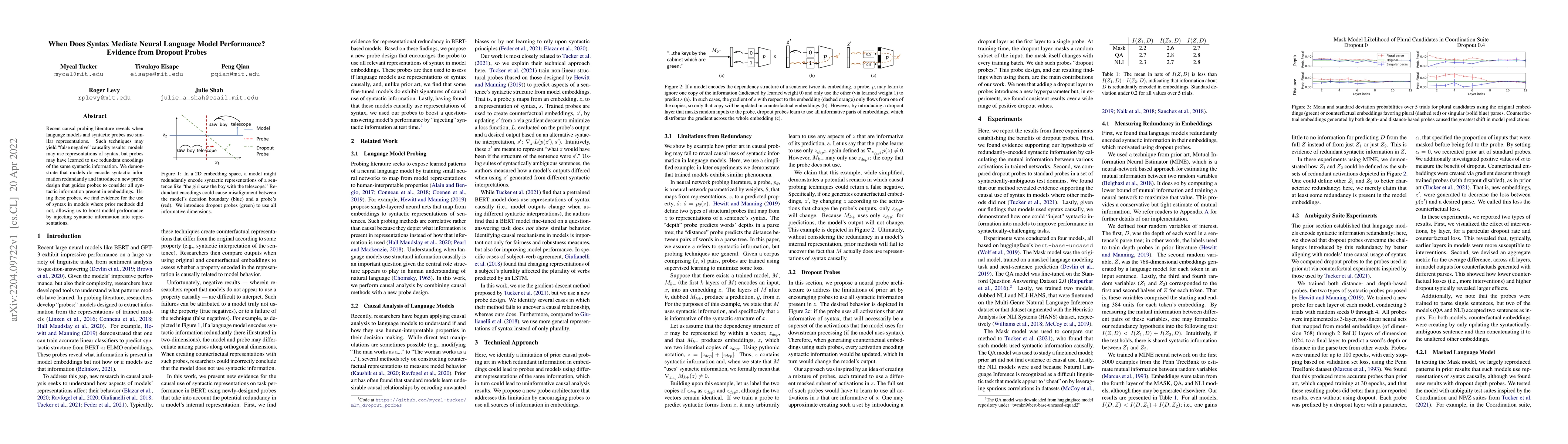 Thumbnail for When Does Syntax Mediate Neural Language Model Performance? Evidence
  from Dropout Probes