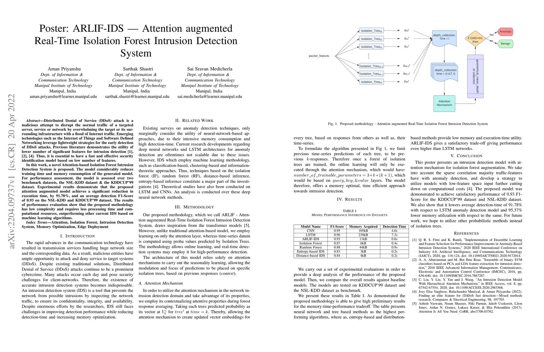 Thumbnail for ARLIF-IDS -- Attention augmented Real-Time Isolation Forest Intrusion
  Detection System