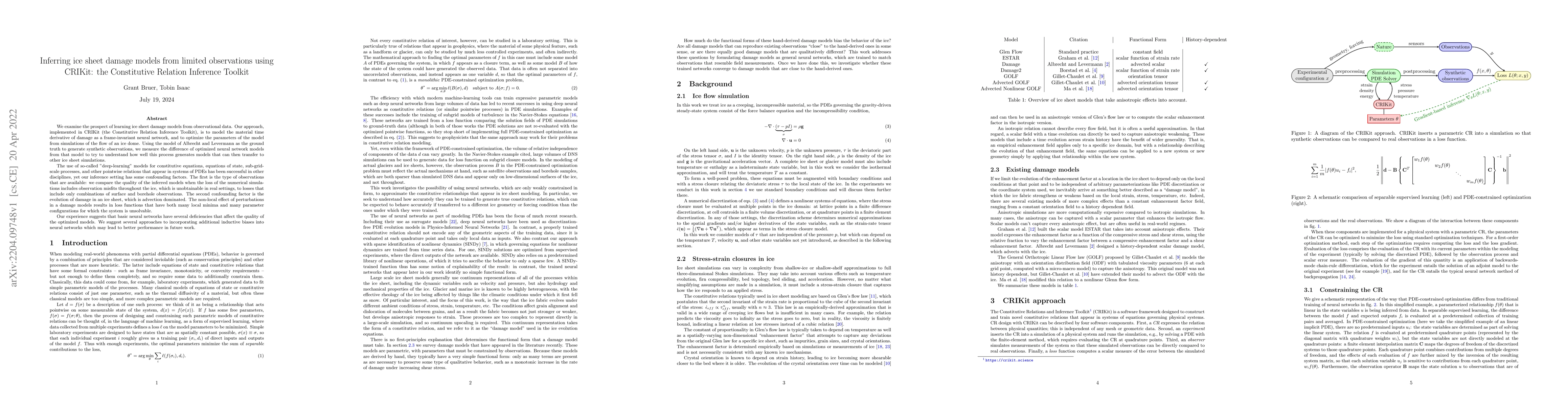 Thumbnail for Inferring ice sheet damage models from limited observations using
  CRIKit: the Constitutive Relation Inference Toolkit