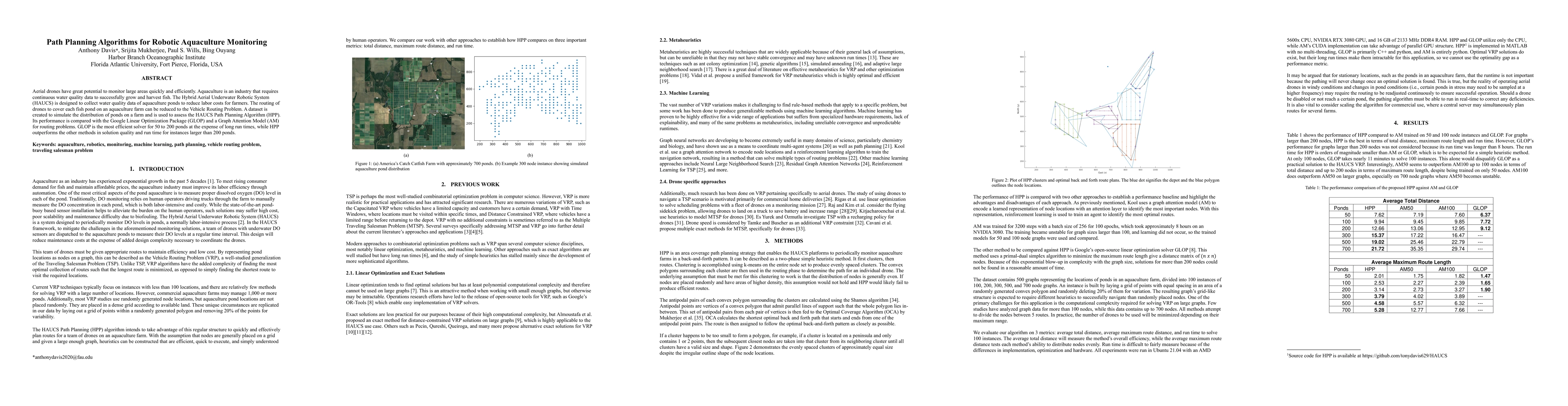 Thumbnail for Path Planning Algorithms for Robotic Aquaculture Monitoring