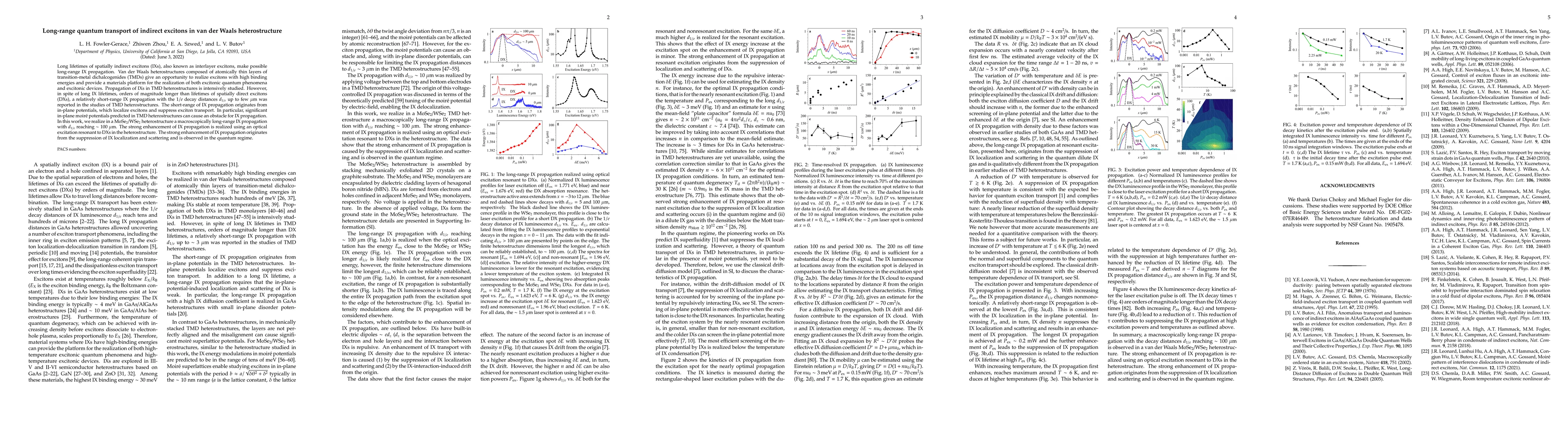 Thumbnail for Long-range quantum transport of indirect excitons in van der Waals
  heterostructure