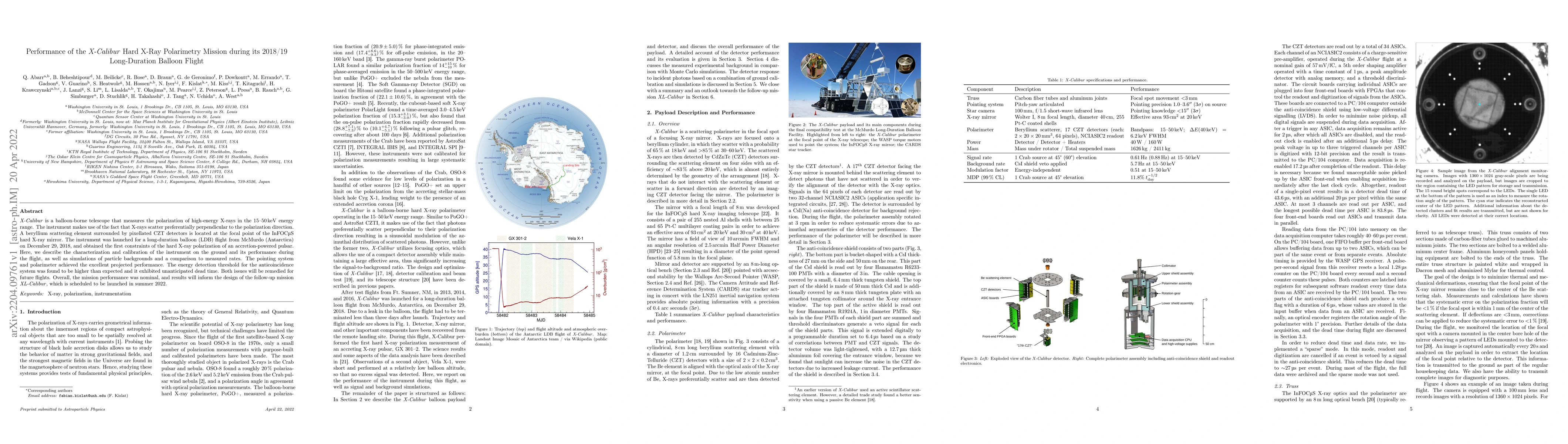 Thumbnail for Performance of the X-Calibur Hard X-Ray Polarimetry Mission during its
  2018/19 Long-Duration Balloon Flight