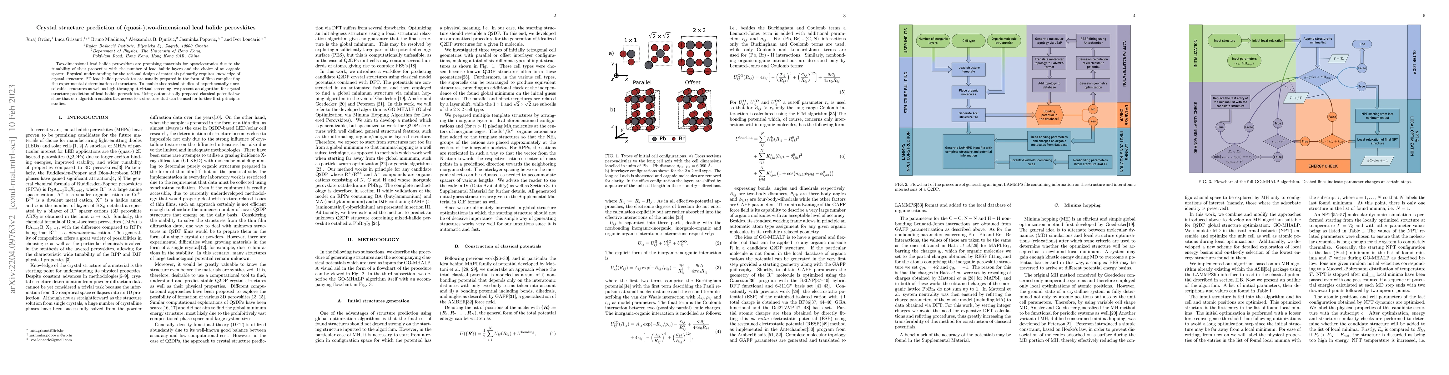 Thumbnail for Crystal structure prediction of (quasi-)two-dimensional lead halide
  perovskites