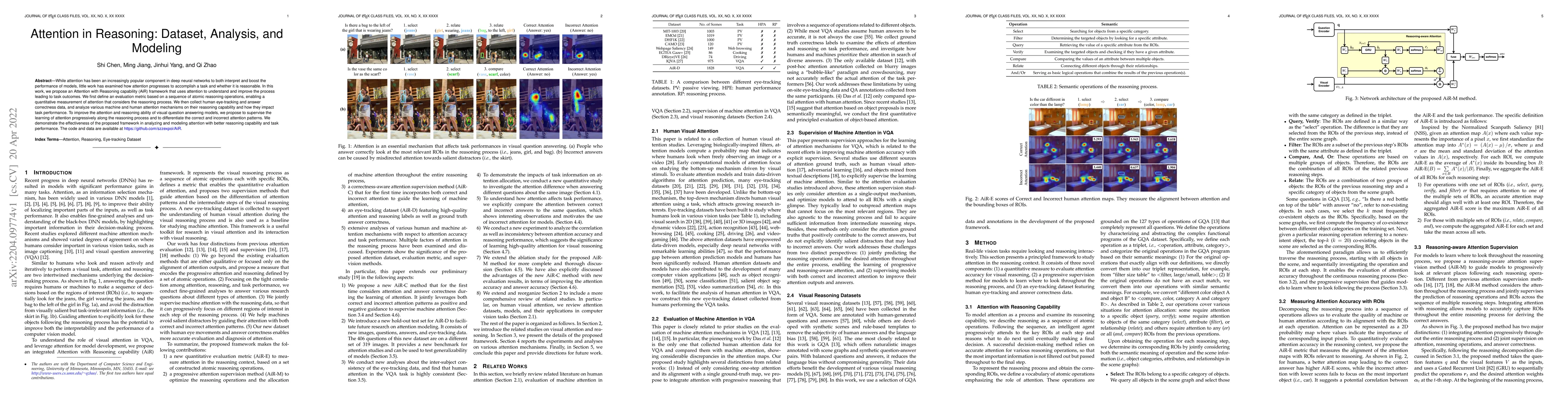 Thumbnail for Attention in Reasoning: Dataset, Analysis, and Modeling