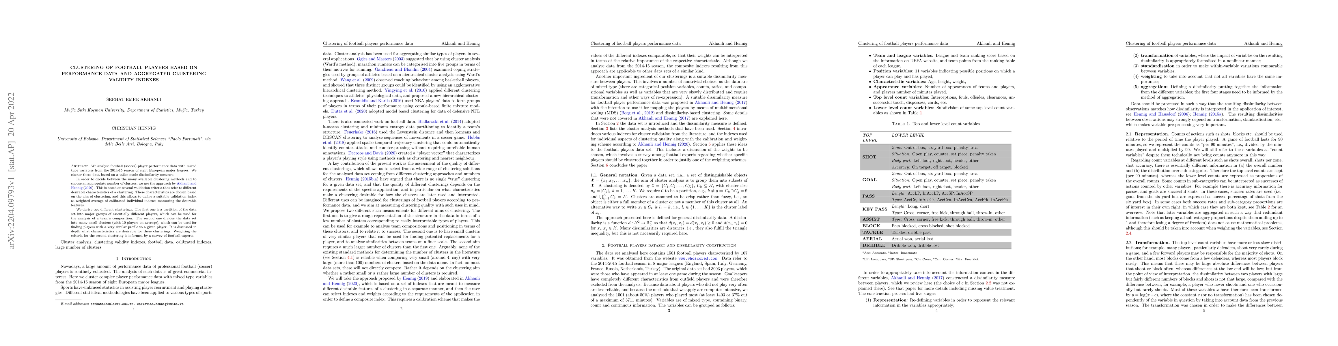 Thumbnail for Clustering of football players based on performance data and aggregated
  clustering validity indexes