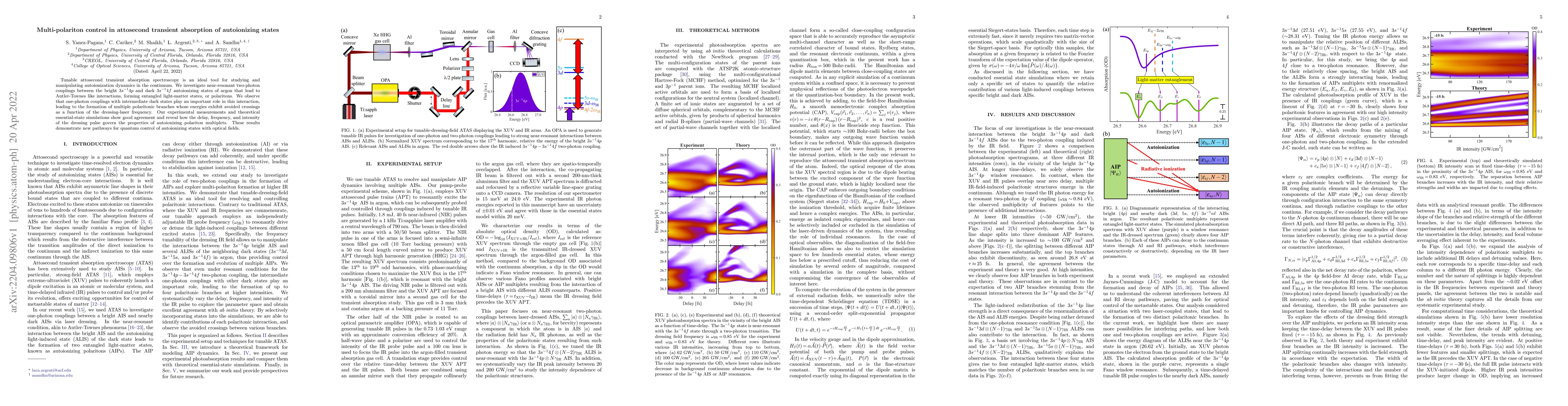 Thumbnail for Multi-polariton control in attosecond transient absorption of
  autoionizing states